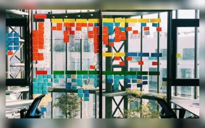 Cultura organizacional y ENTORNO EXTERNO: Resiliencia estratégica ante la turbulencia global