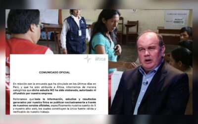 Áltica niega encuesta sobre López Aliaga: «No fue elaborada por nosotros»