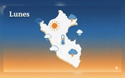 Weather in Peru TODAY: Temperature Forecast and Rain Probability